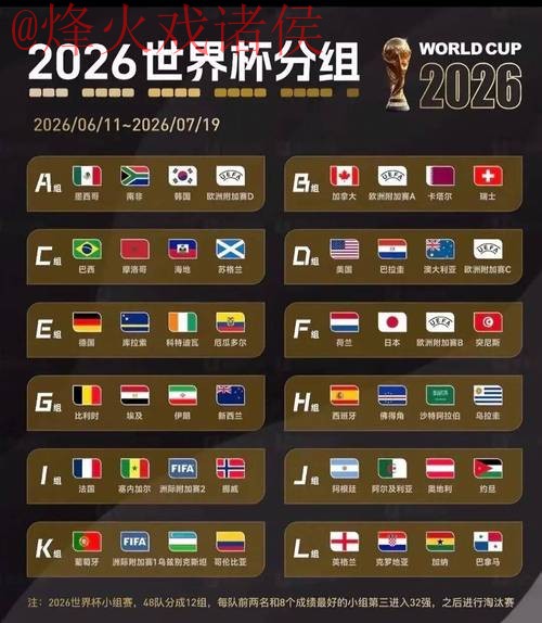 2026世界杯盘口高清官方