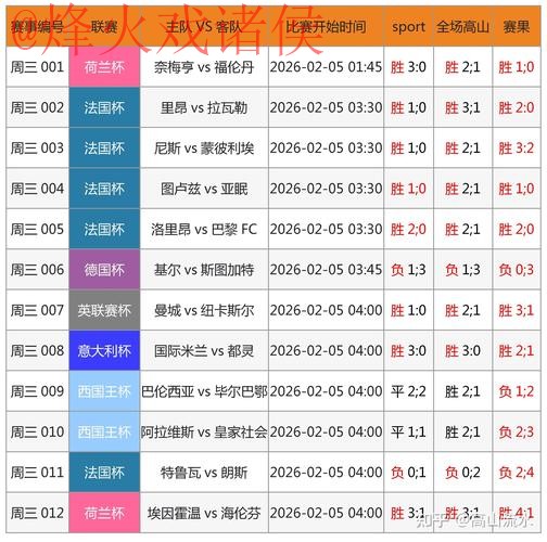 2026世界杯买球软件最新网址 2026世界杯买球软件最新网址