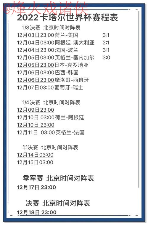 世界杯预测稳定热门