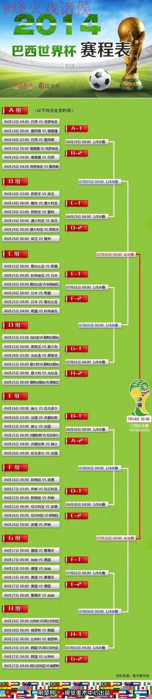 世界杯比分入口地址 世界杯比分入口地址